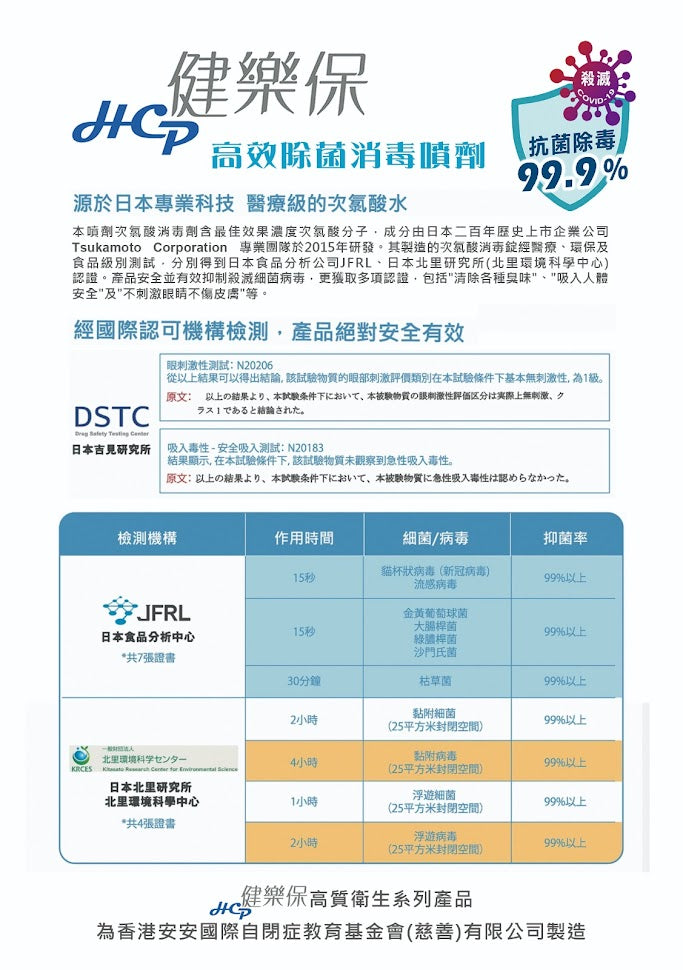 HCP 健樂保除菌消毒/防蚊蟲抗菌噴霧